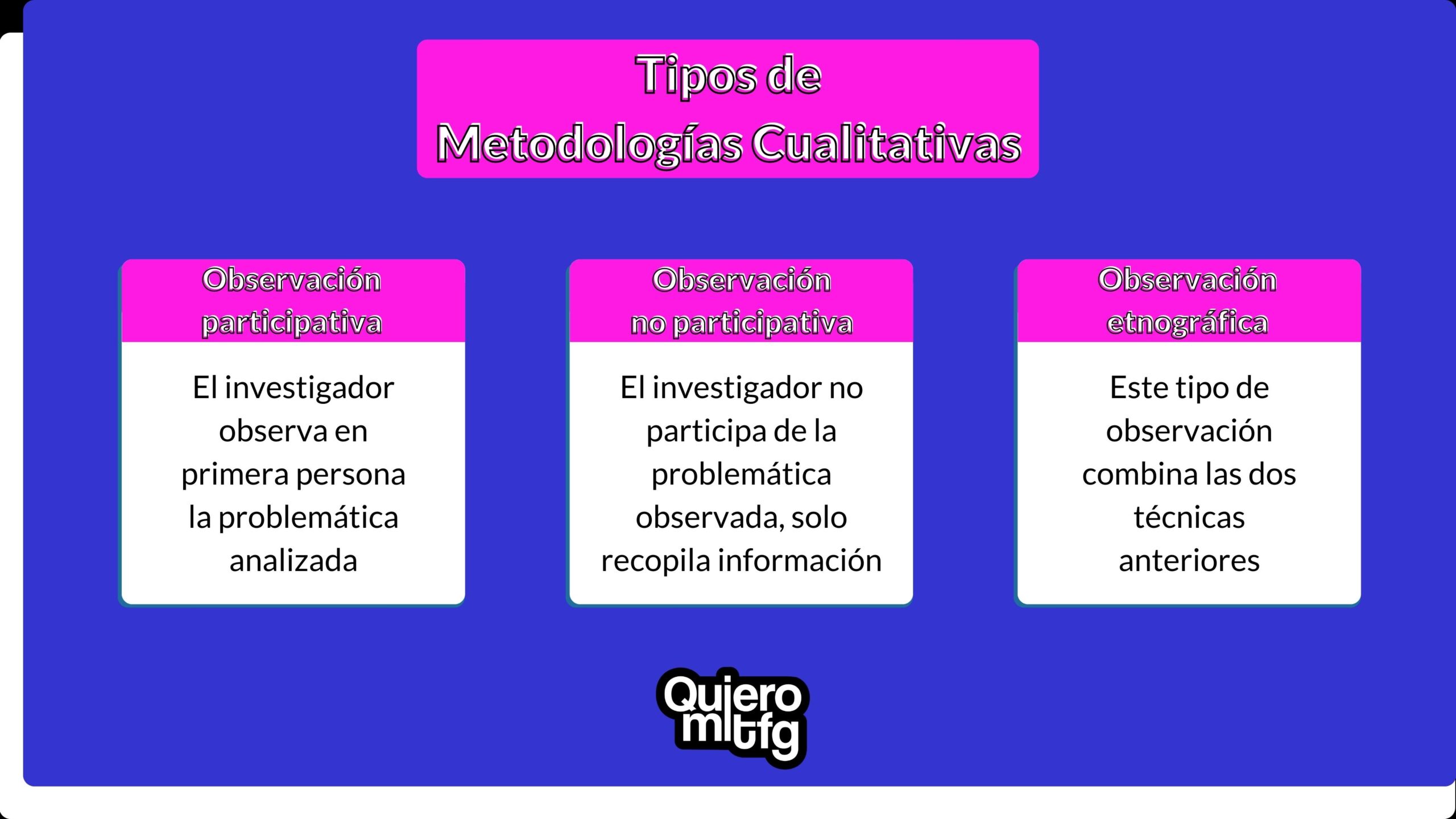 tipos de metodologías cualitativas